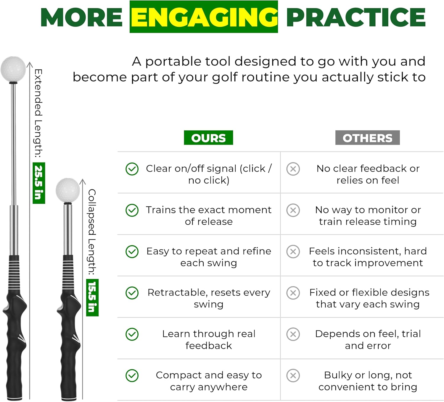 5-In-1 Retractable Golf Swing Trainer, Training Aid with Grip Trainer, Swing Mechanics for Beginners & Tempo Training for Advanced, Click Feedback, Arm Connection, Right/Left-Handed, Indoor/Outdoor