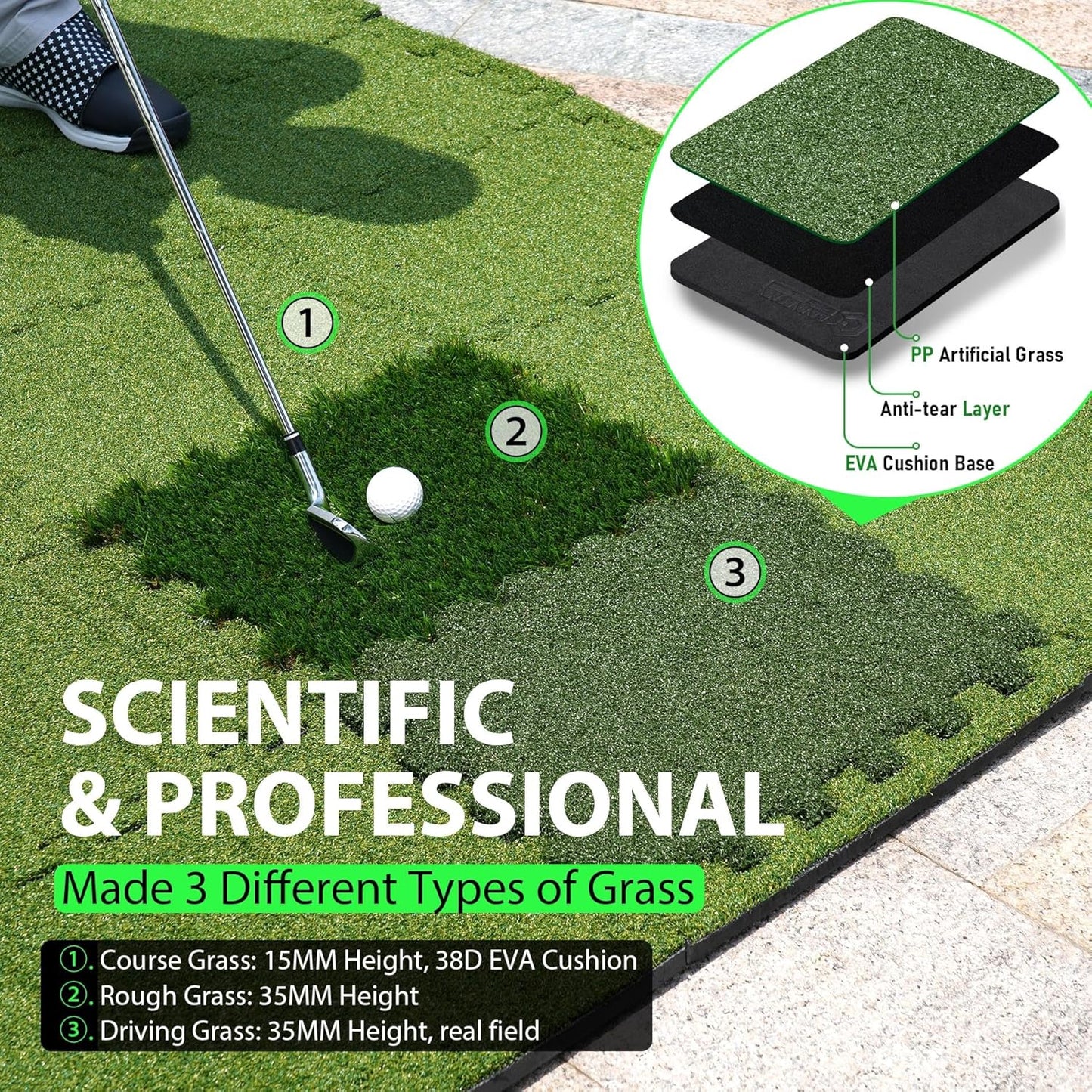 Premium Golf Hitting Mat for Indoor & Outdoor Practice with Tri-Turf Tiles 6.3'X
