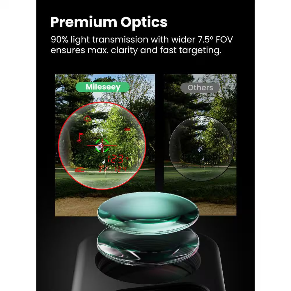 IONME2 Golf Rangefinder, OLED Display Golf Range Finder with Slope, 500 Yards, Pin Seeking, Magnetic, Compact Design