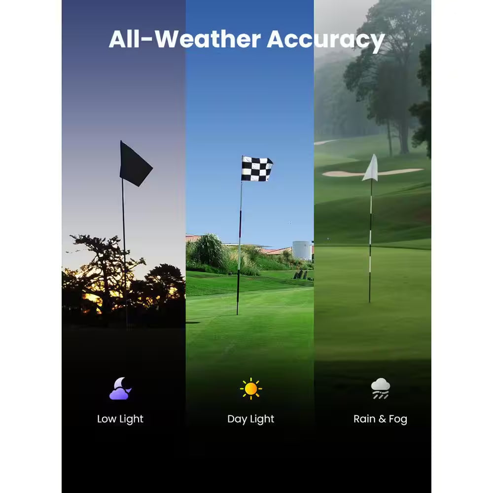 IONME2 Golf Rangefinder, OLED Display Golf Range Finder with Slope, 500 Yards, Pin Seeking, Magnetic, Compact Design